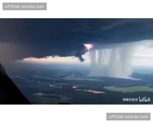 天气预报显示周末多场比赛将遇降雨，可能影响地面传控战术执行